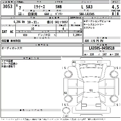 Daihatsu MIRA E S