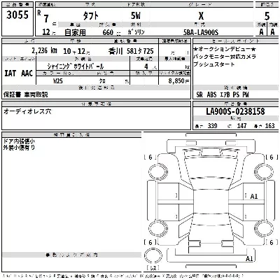 Daihatsu TAFT
