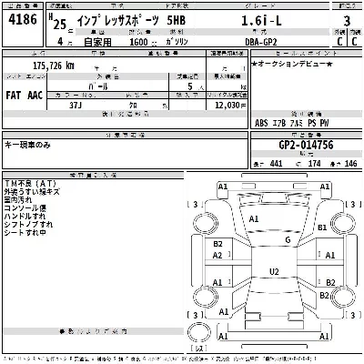 Subaru IMPREZA