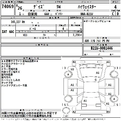 Nissan DAYZ