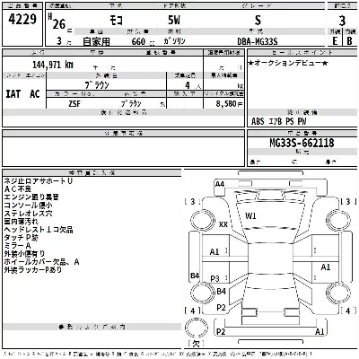 Nissan MOCO