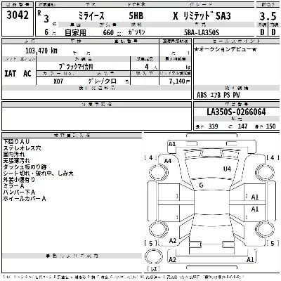 Daihatsu MIRA E S