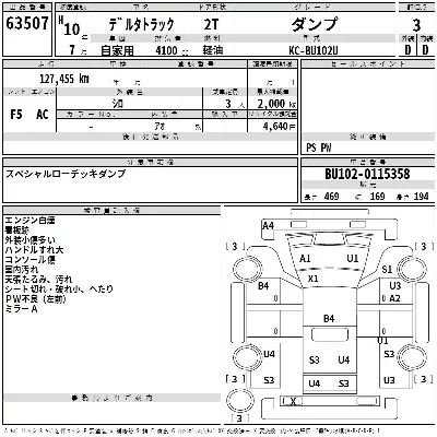 Daihatsu DELTA TRUCK