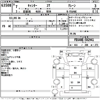 Mitsubishi Fuso Canter