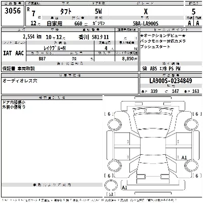 Daihatsu TAFT
