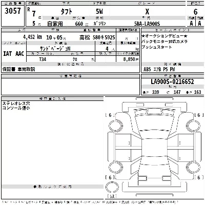 Daihatsu TAFT