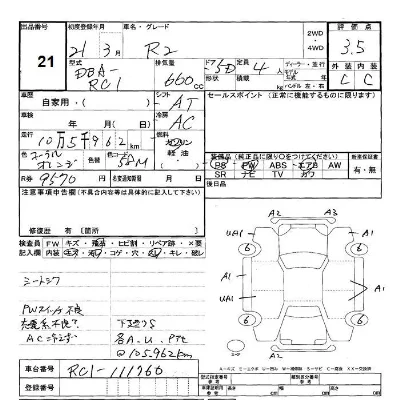 Subaru R2