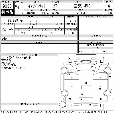 Suzuki CARRY TRUCK