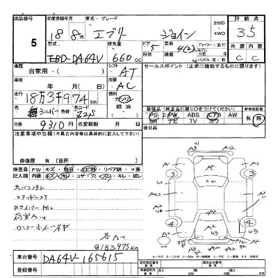 Suzuki EVERY