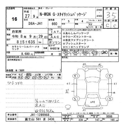 Honda N WGN