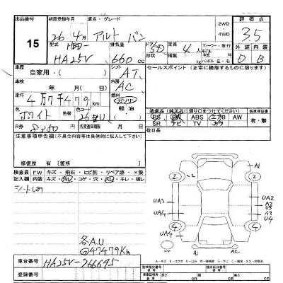 Suzuki ALTO