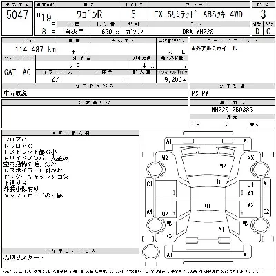 Suzuki WAGON R