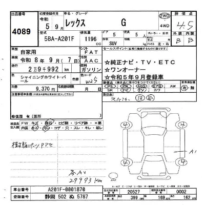 Subaru REX