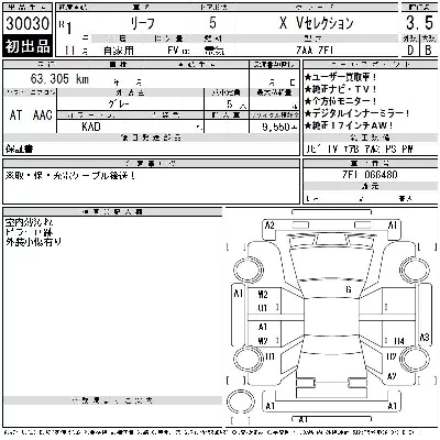 Nissan LEAF
