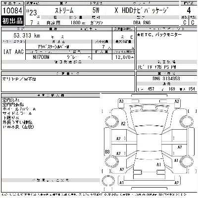 Honda STREAM