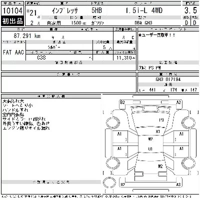 Subaru IMPREZA