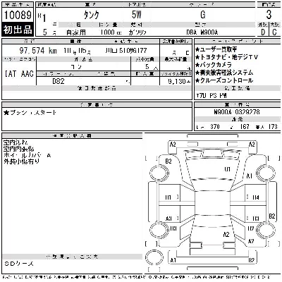 Toyota Tank