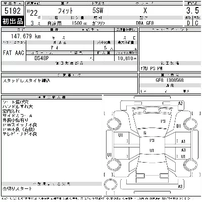 Honda FIT