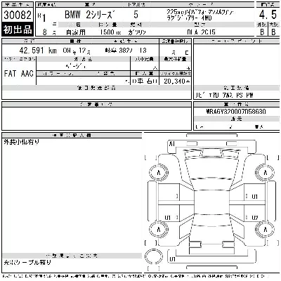 BMW 2-Series
