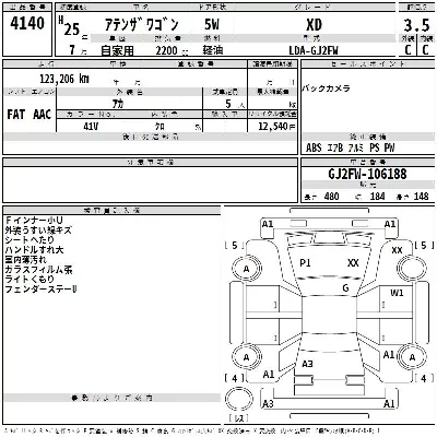 Mazda Atenza