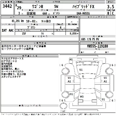 Suzuki WAGON R