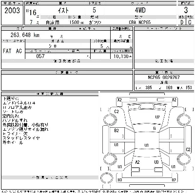 Toyota Ist