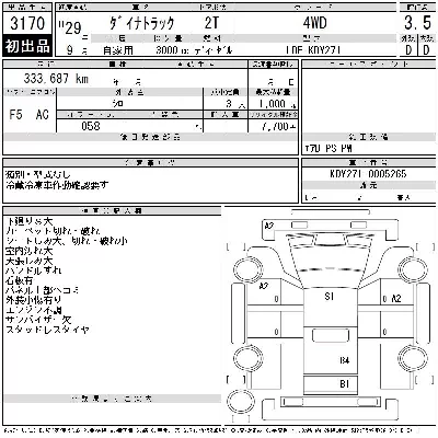 Toyota DYNA TRUCK