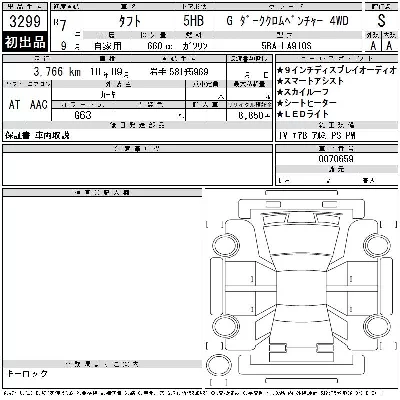 Daihatsu TAFT