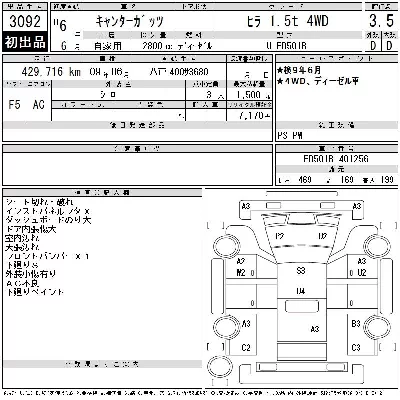 Mitsubishi Fuso Canter