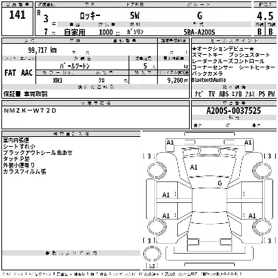 Daihatsu ROCKY