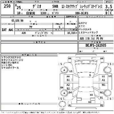 Mazda DEMIO