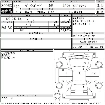 Toyota Vanguard