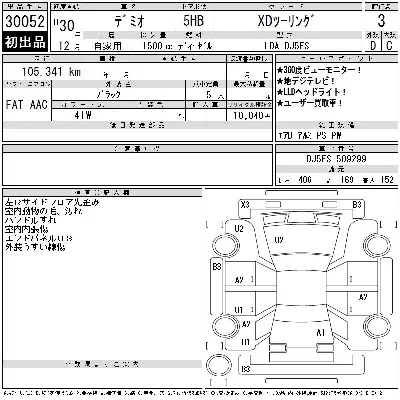 Mazda DEMIO