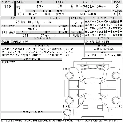 Daihatsu TAFT
