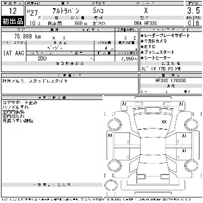 Suzuki ALTO LAPIN