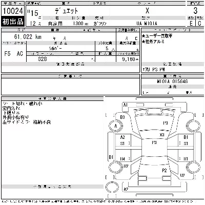 Toyota Duet