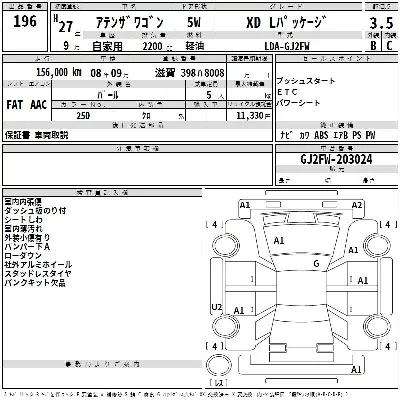 Mazda Atenza