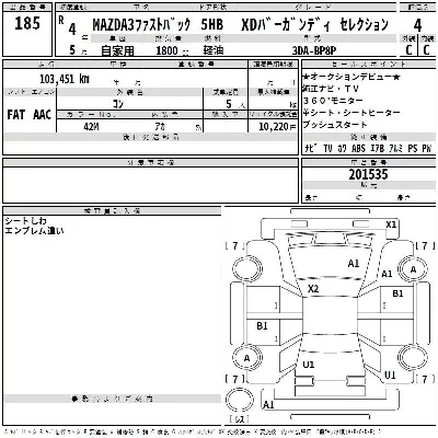 Mazda MAZDA3