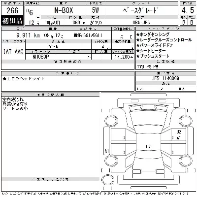 Honda N BOX