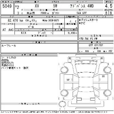 Subaru SUBARU XV
