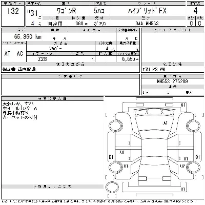 Suzuki WAGON R