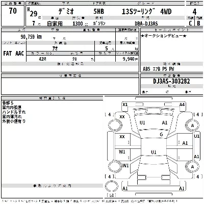 Mazda DEMIO