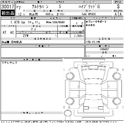 Suzuki ALTO LAPIN
