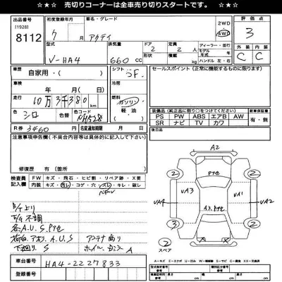 Honda Acty