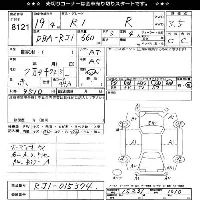 Subaru R1
