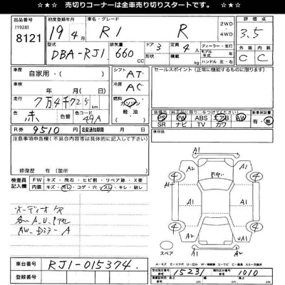 Subaru R1