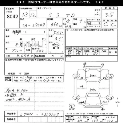 Daihatsu MIRA