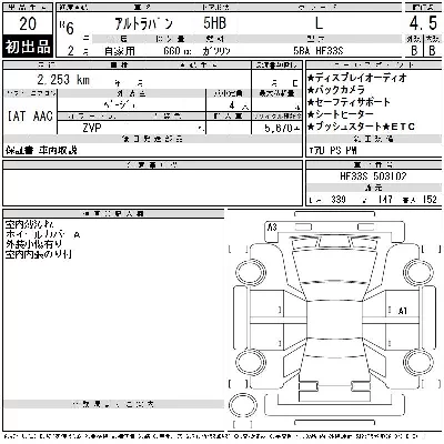 Suzuki ALTO LAPIN