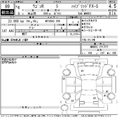 Suzuki WAGON R