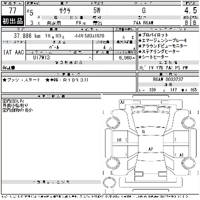 Nissan SAKURA